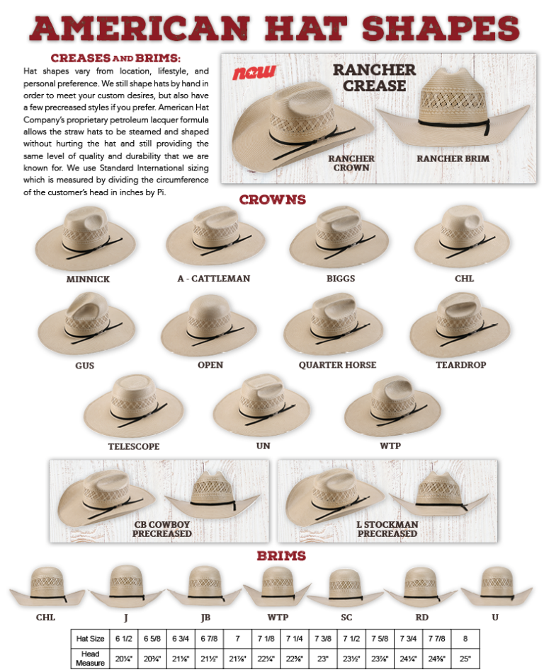 Cowboy hat fashion crease styles