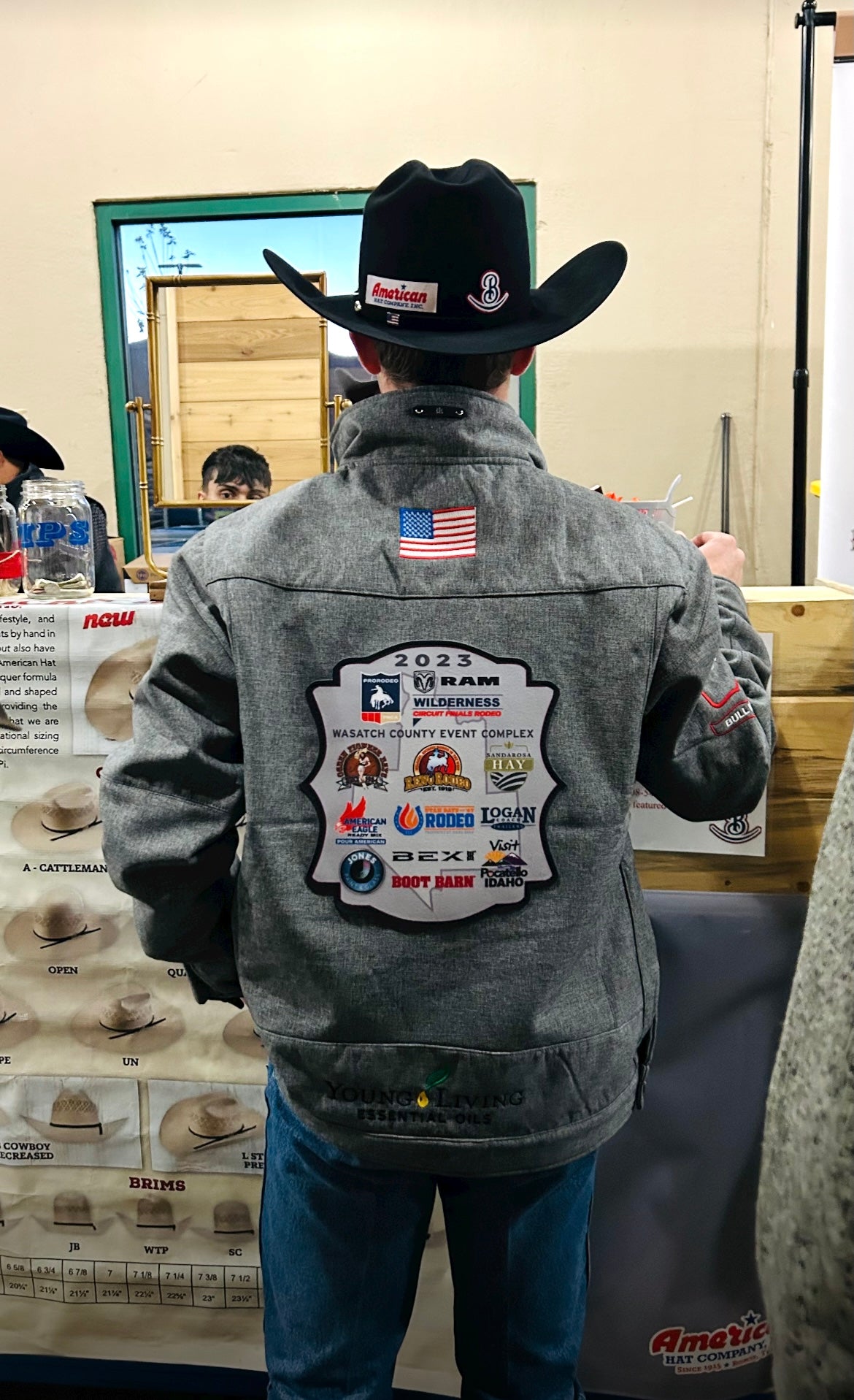 Hats Shapes and Styles