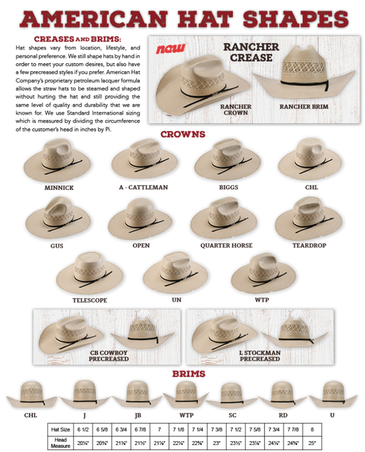 Hat Shapes Styles Rock n B Hats